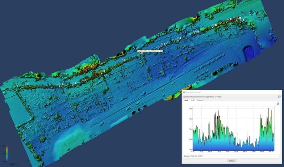 Geländeplan mit Höhenprofil - DEM
